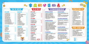 家庭积分奖励表