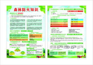 森林火灾预防宣传页