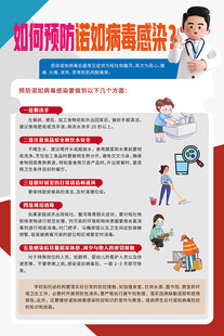 如何预防诺如病毒感染