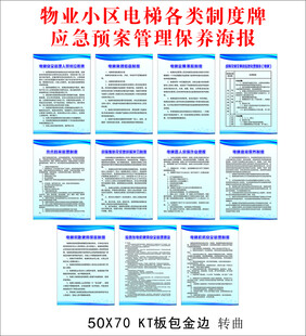 物业小区电梯制度应急预案模板