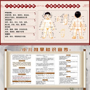 小儿推拿背景墙
