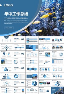 海底世界水族馆动态PPT模板