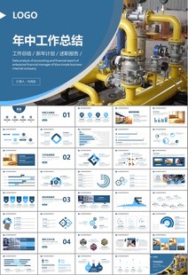 热力公司总结计划述职汇报ppt