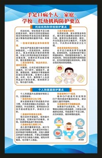 预防手足口病知识海报