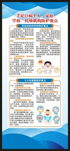 预防手足口病知识展架