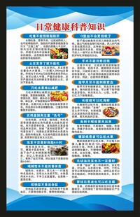 健康教育知识海报