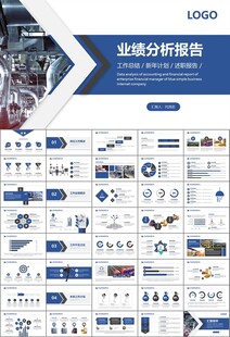 热力公司总结计划述职汇报ppt