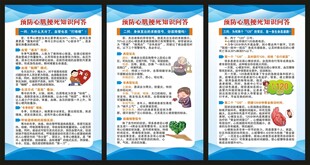 心梗救治日展板