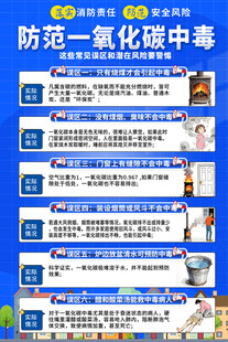 防范一氧化碳中毒宣传海报