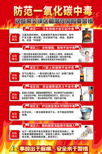 预防一氧化碳中毒知识要点