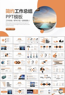 无人驾驶无人车商业计划书PPT