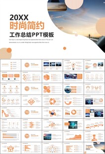 无人驾驶无人车商业计划书PPT