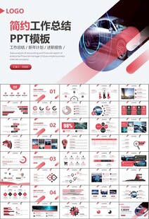 无人驾驶无人车商业计划书PPT