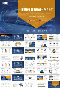 无人驾驶无人车商业计划书PPT