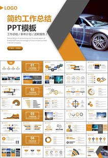 无人驾驶无人车商业计划书PPT