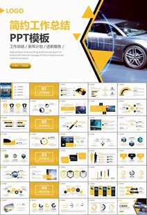 无人驾驶无人车商业计划书PPT