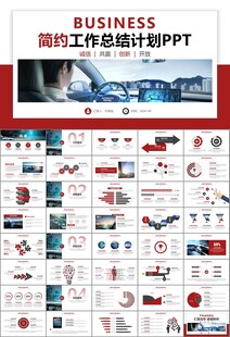 无人驾驶无人车商业计划书PPT