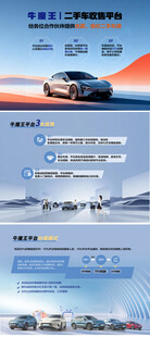 二手车平台 广告长图