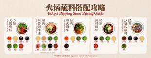 火锅蘸料搭配攻略