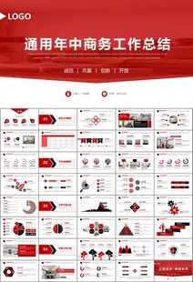 高端家居装饰室内设计PPT模板