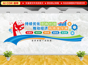 优化营商环境文化墙