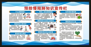 世界慢阻肺日宣传栏