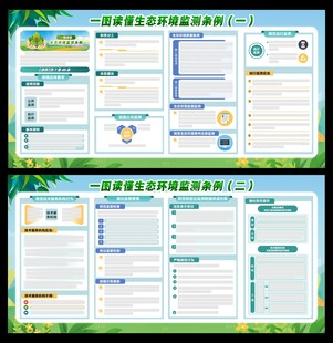 生态环境监测条例