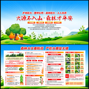 森林防火展板