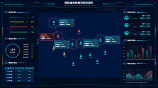 科技感数据可视化界面