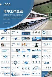 时尚地铁公交会议报告PPT模板