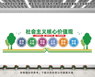 社会主义核心价值观