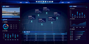 科技感数据可视化操作界面