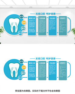 口腔牙科文化墙