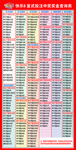 福彩快乐8中奖查询表