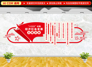 十五五时期经济社会发展文化墙