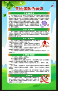 预防艾滋病知识海报