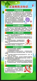 预防艾滋病知识展架