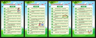 学生常见病多病共防十要义展板