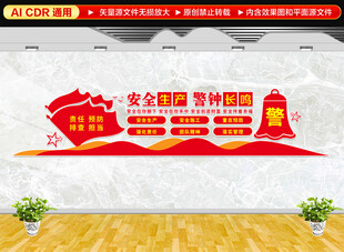 安全生产文化墙