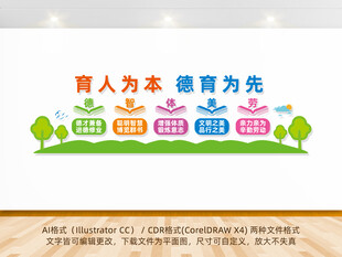 学校文化墙德智体美劳