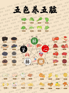 五色养五脏