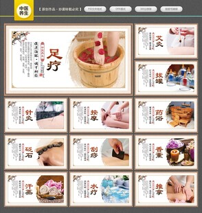 中医展板