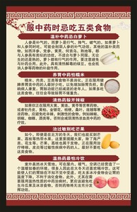 中医药健康教育知识海报