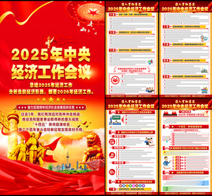 中央经济工作会议展板