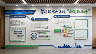 电网文化墙