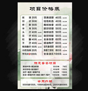 项目价格表展示