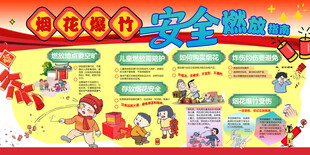 烟花爆竹安全燃放指南