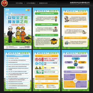 煤矿安全知识展板