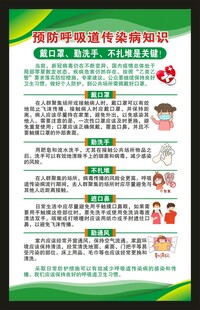 预防传染病知识海报