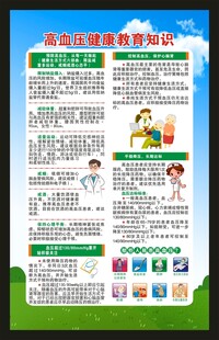 高血压日海报